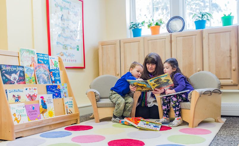 High Quality Early Learning Environments